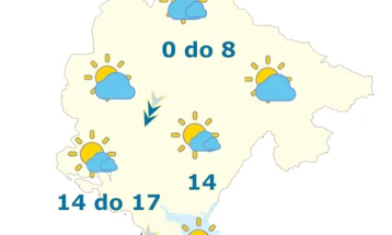 Sjutra vjetrovito, do 17 stepeni