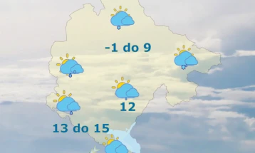 Sjutra oblačno, mjestimično slabe padavine