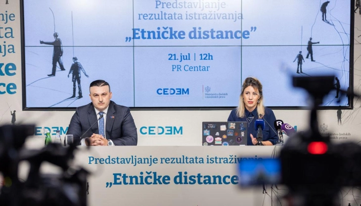 Nationalism in Montenegro remains high