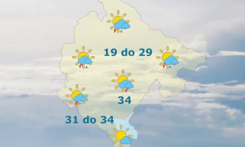 Sjutra promjenljivo vrijeme, mjestimično moguća kiša