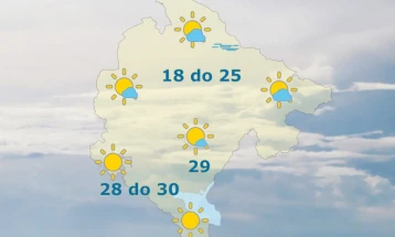 Sjutra pretežno sunčano, do 30 stepeni