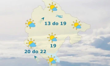 Sjutra pretežno sunčano, temperatura do 22 stepena