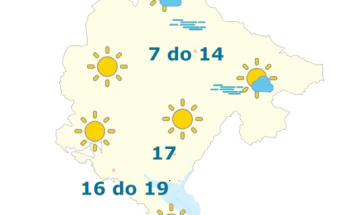 Sjutra sunčano, do 19 stepeni