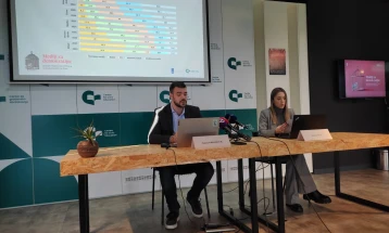 Istraživanje CGO-a: Građani najviše povjerenja imaju u RTCG