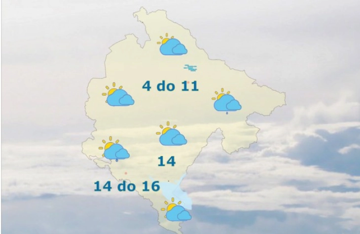 Sjutra promjenljivo, temperatura do 16 stepeni