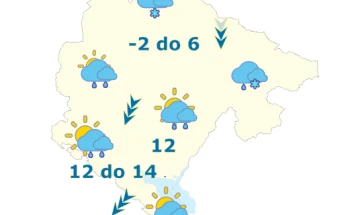 Sjutra pretežno oblačno, povremeno sa padavinama
