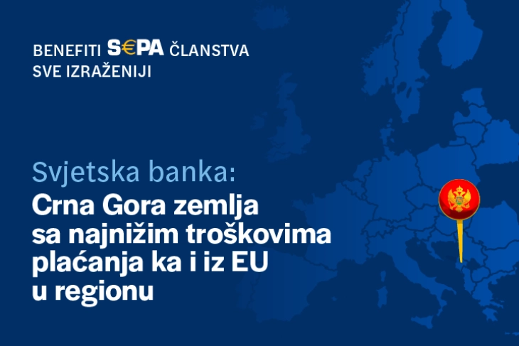 Montenegro has the lowest cross-border payment costs towards the EU