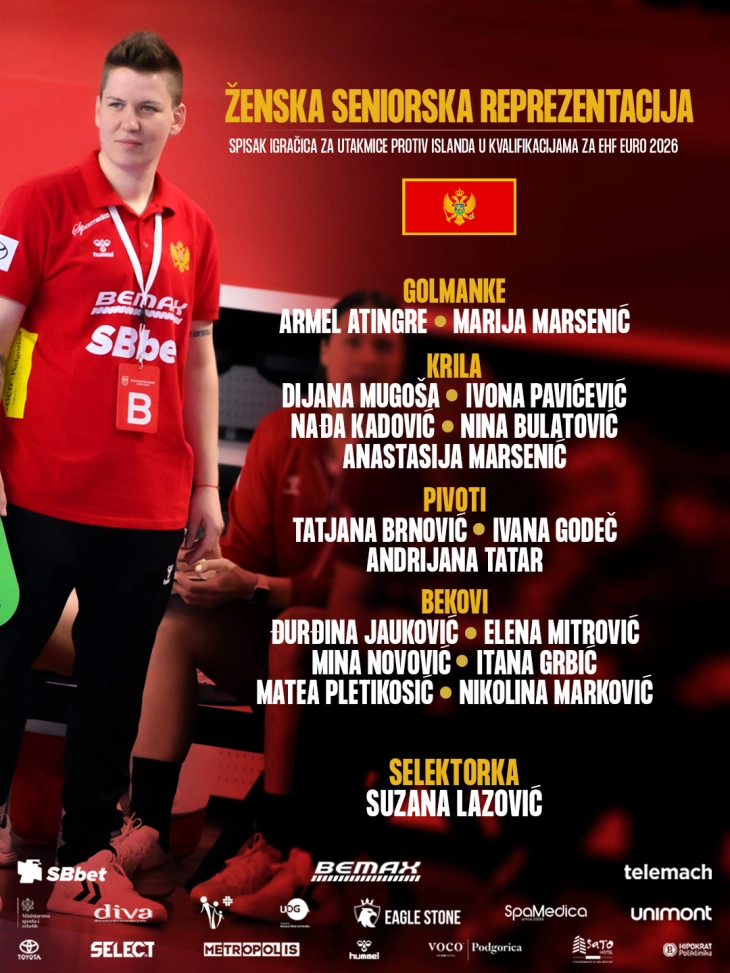 Lazović objavila spisak za dvomeč sa Islandom
