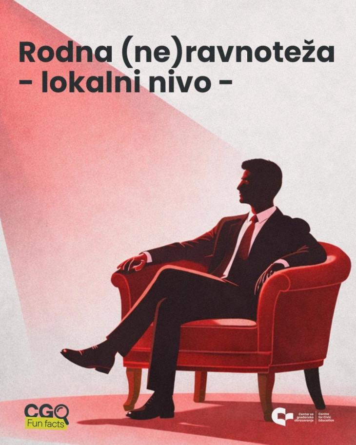CGO: Rodna ravnopravnost na lokalnom nivou daleko od stvarnosti