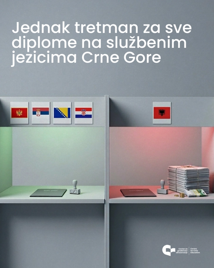 CGO: Ukinuti visoke troškove priznavanja diploma iz Albanije i sa Kosova