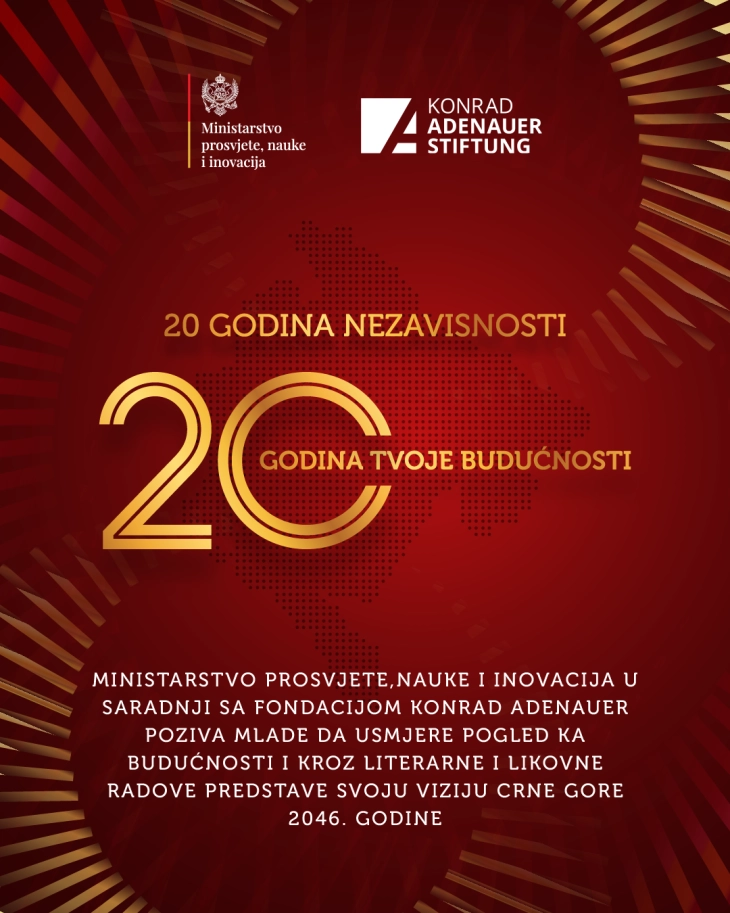 Raspisan konkurs za literarne i likovne radove na temu “20 godina nezavisnosti - 20 godina tvoje budućnosti