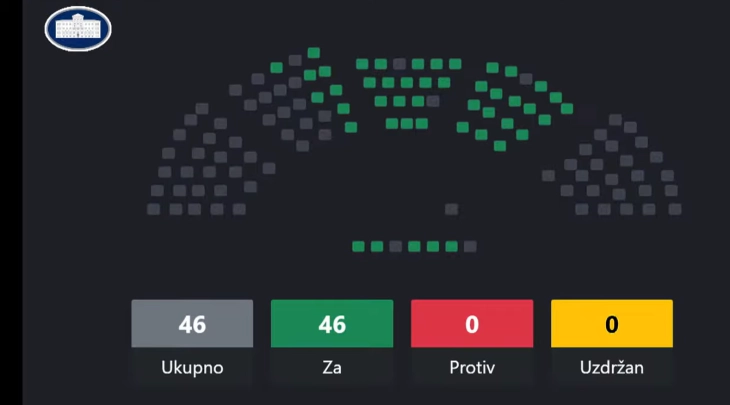 Usvojeno više zakona