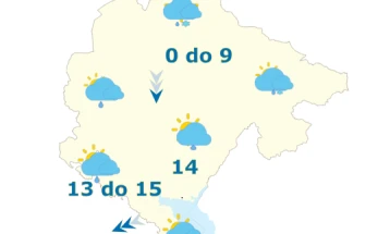 Sjutra oblačno sa slabom kišom