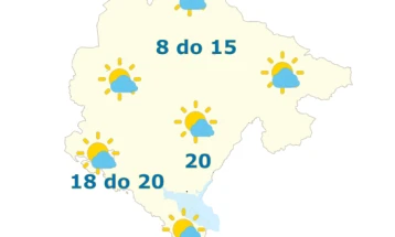 Sjutra do 20 stepeni, na sjeveru tokom noći moguće slabe padavine