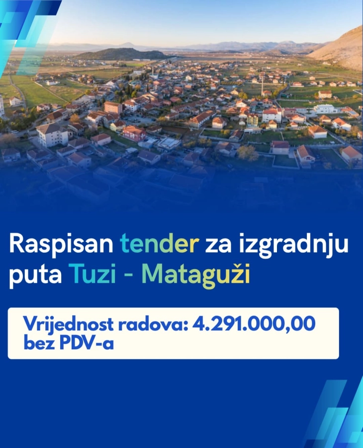 Raspisali tender za izgradnju puta Tuzi-Mataguži