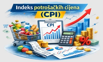Monstat: Inflation rate at 3.1 percent in March 