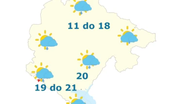 Sjutra oblačno, mjestimično kiša