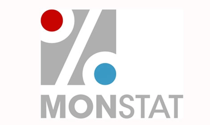 Monstat: Nearly 124,000 overnights in March