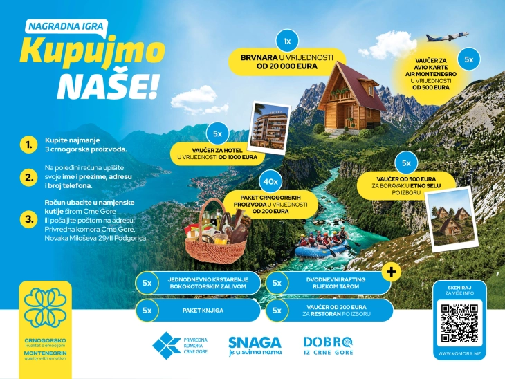 Prize competition to support the local economy
