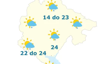 Sjutra promjenljivo oblačno sa sunčanim intervalima, povremeno slaba kiša