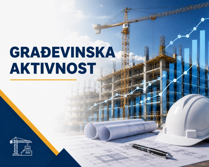Monstat: Veća vrijednost izvršenih građevinskih radova
