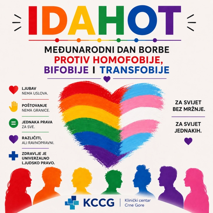KCCG pozvao na poštovanje prava LGBTIQ+ osoba