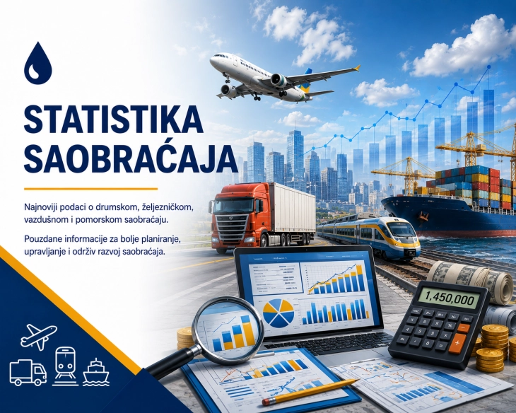 Monstat: Rast prevezenih putnika u aerodromskom saobraćaju
