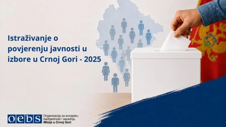 Istraživanje OEBS-a: Raste povjerenje građana u izborni proces u Crnoj Gori