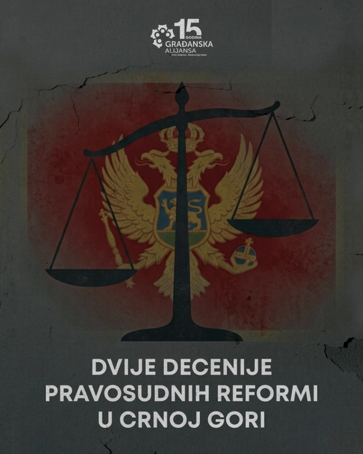 GA: Dvadeset godina reformi bez vidljivoh napretka u pravosuđu