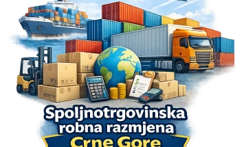 Monstat: Foreign trade exchange reaches €1.51 billion