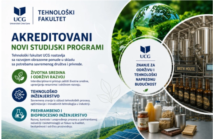 Akreditovani novi studijski programi na Tehnološkom fakultetu UCG