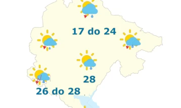Sjutra promjenljivo oblačno, povremeno kiša ili pljusak sa grmljavinom