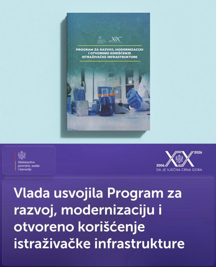 Podrška jačanju naučnoistraživačkih kapaciteta u Crnoj Gori