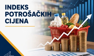 Monstat: Inflation rate at 3.6 percent 