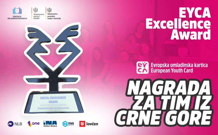 MPNI: Šesta EYCA Excellence Award nagrada za tim iz Crne Gore