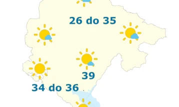 Danas sunčano i veoma toplo, do 39 stepeni
