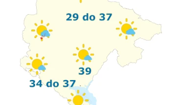 Sjutra pretežno sunčano, do 39 stepeni