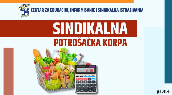 Sindikalna potrošačka korpa 2,11 hiljada EUR