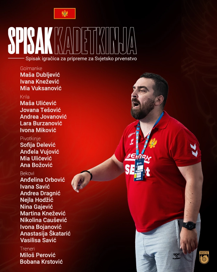 Kadetkinje pripreme za SP počinje u ponedjeljak