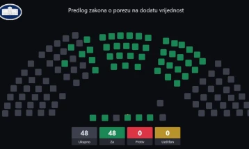 New VAT Law adopted