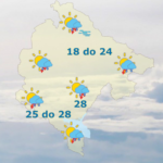 Vremenska prognoza Crna Gora