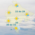 Vremenska prognoza