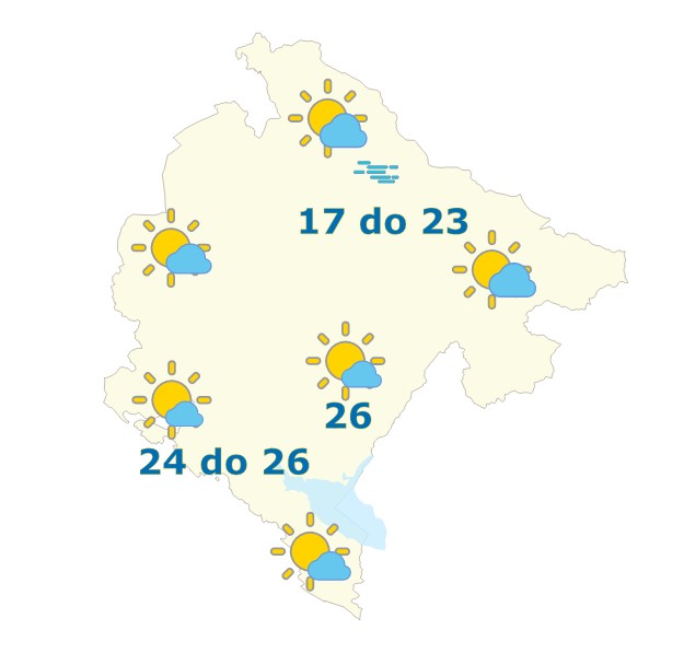 vremenska prognoza za 9. oktobar