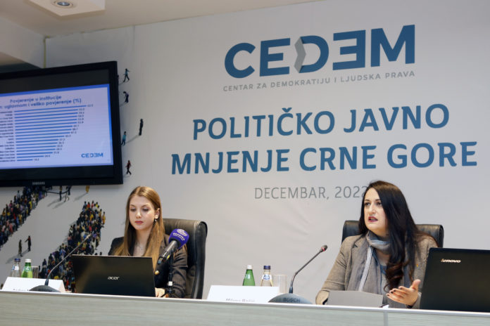 CEDEM istraživanje