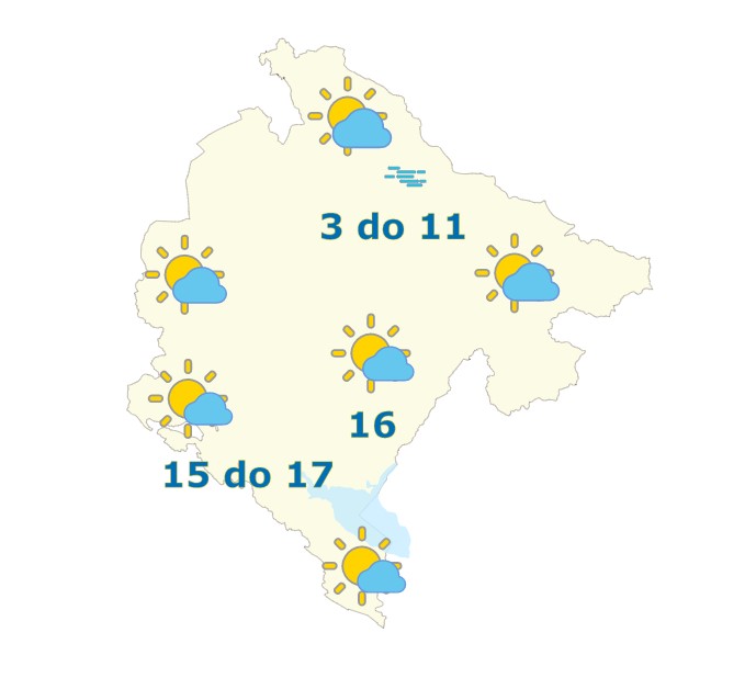 prognoza 5. mart