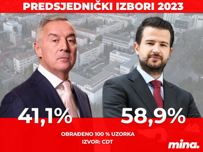 Predsjednicki izbori Crna Gora 2023