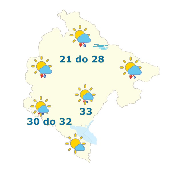 vrijeme, prognoza