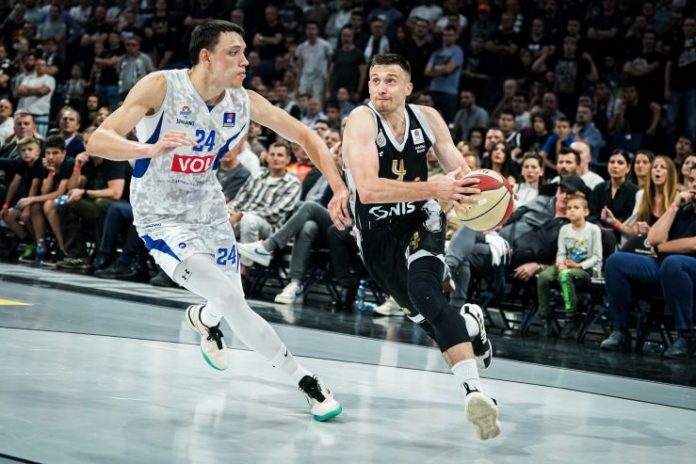 buducnost, partizan, aba liga