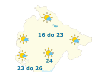 vremenska prognoza za 13. oktobar