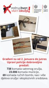 oružje, policija, vraćanje